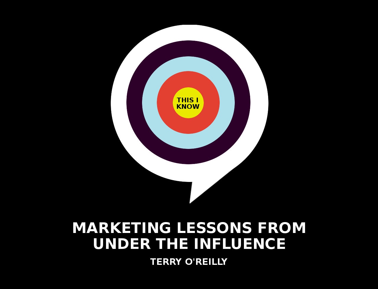 This I Know gallery image