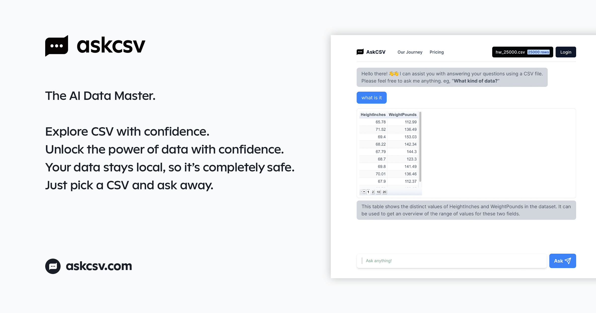 Askcsv - Спросите файл CSV что угодно, askcsv.com медиа 1