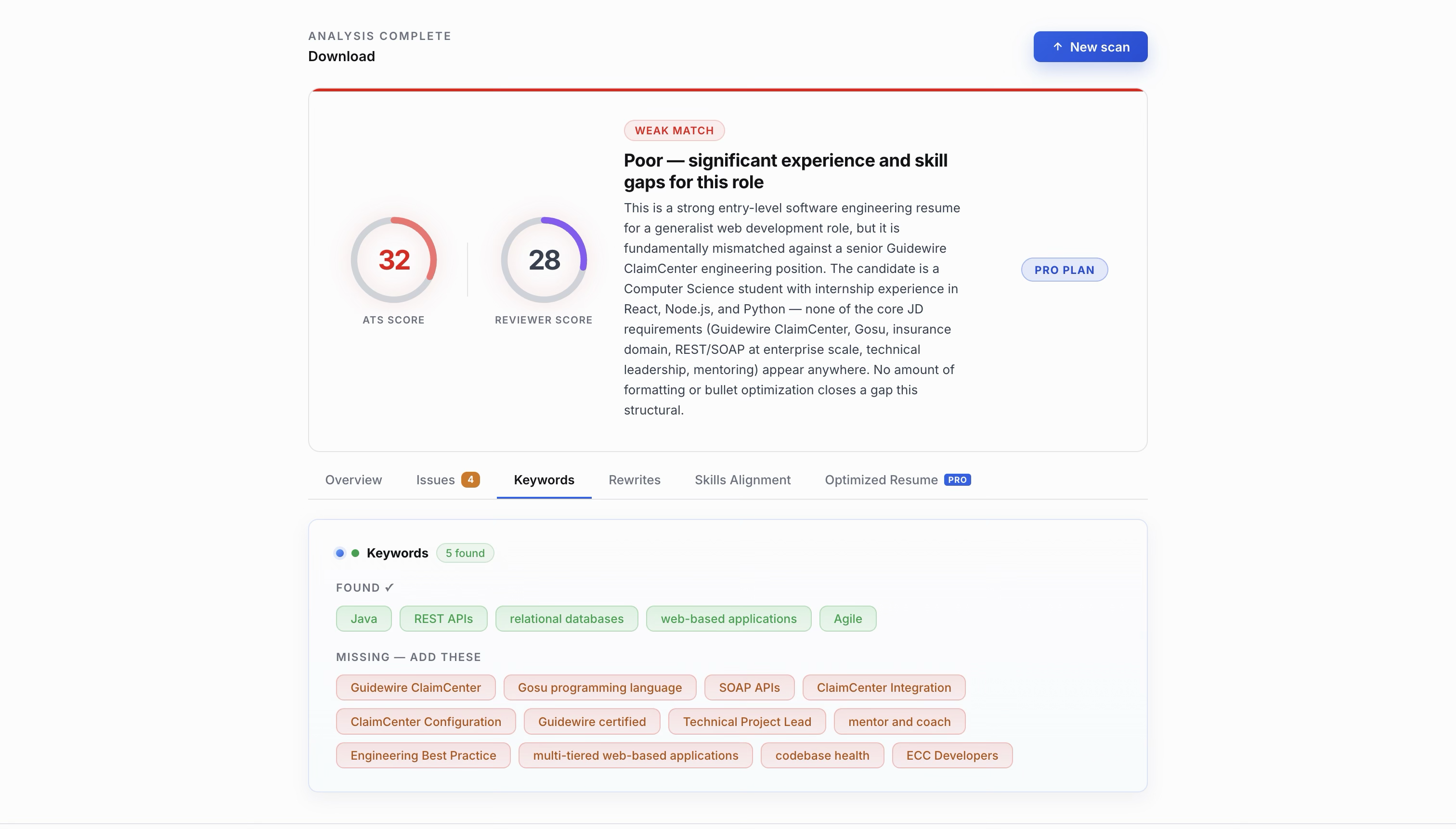 ResumeIQ gallery image