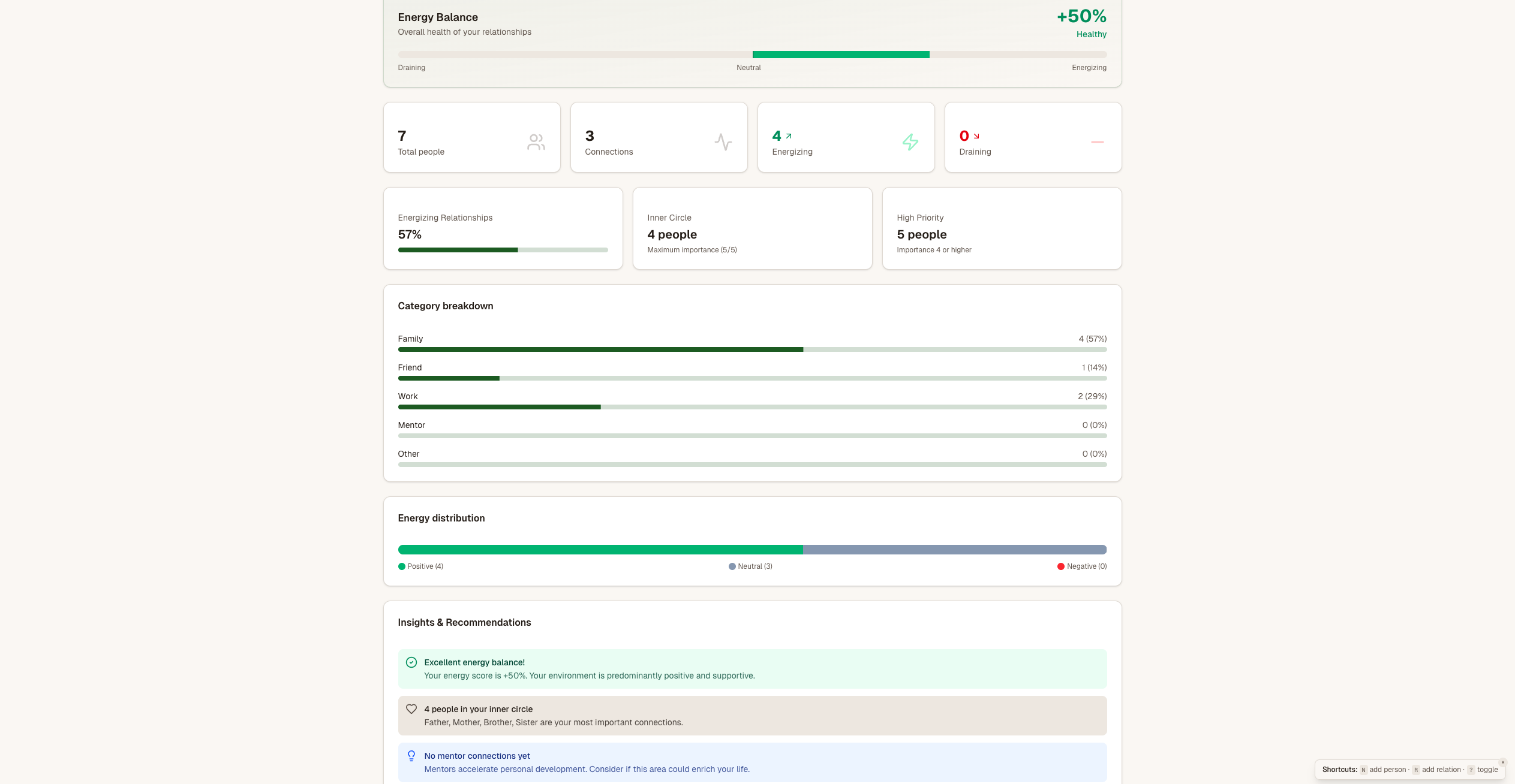 MyCircleMap gallery image