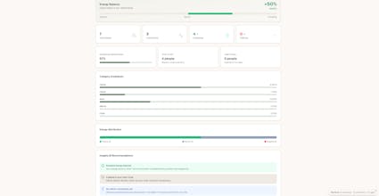 MyCircleMap gallery image