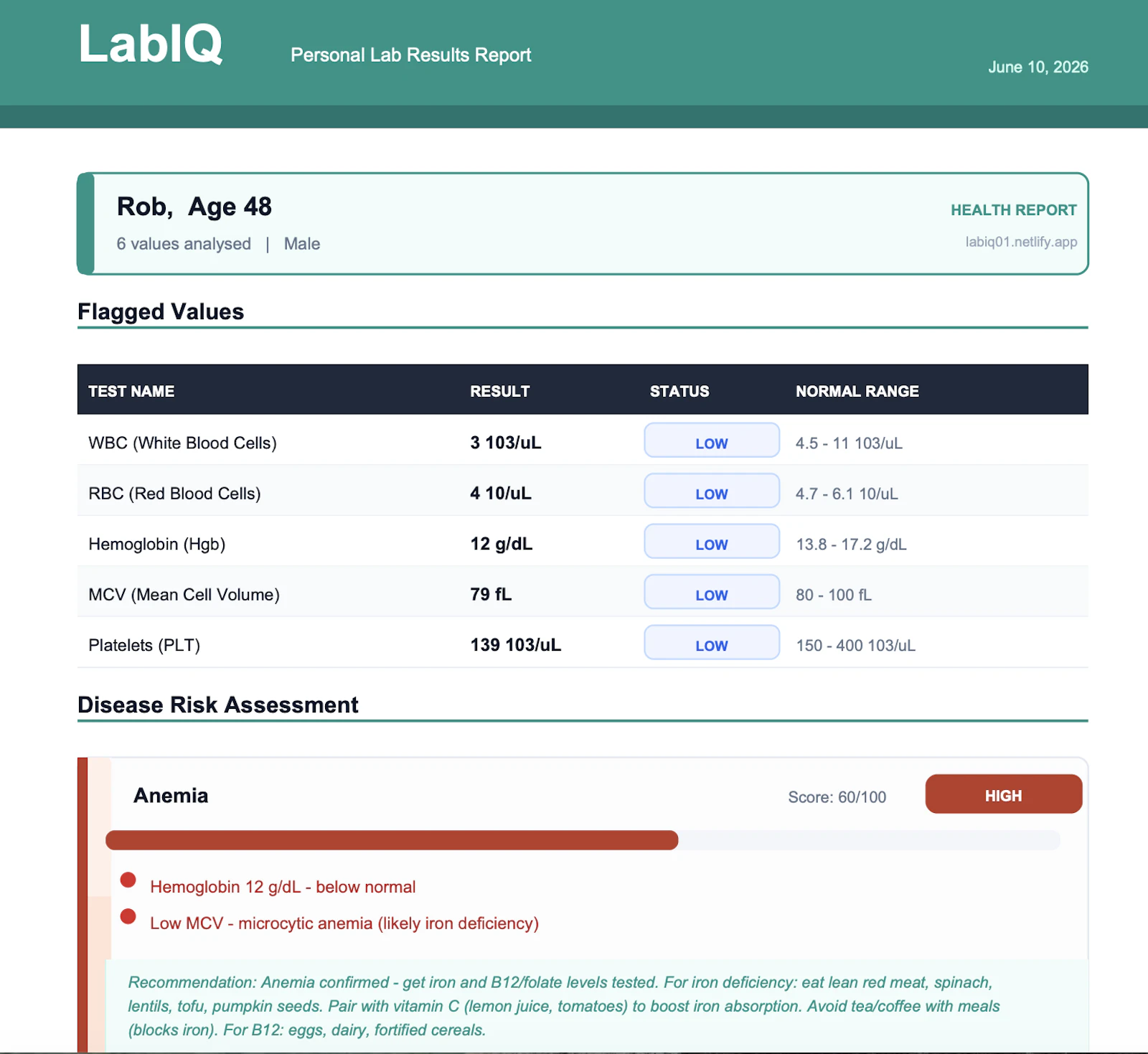 LabIQ screenshot 3