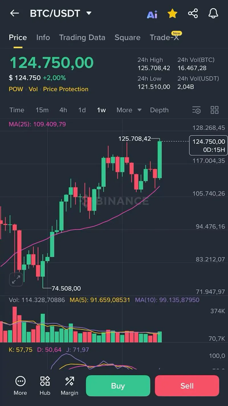 Bitcoin Giveaway  screenshot 1