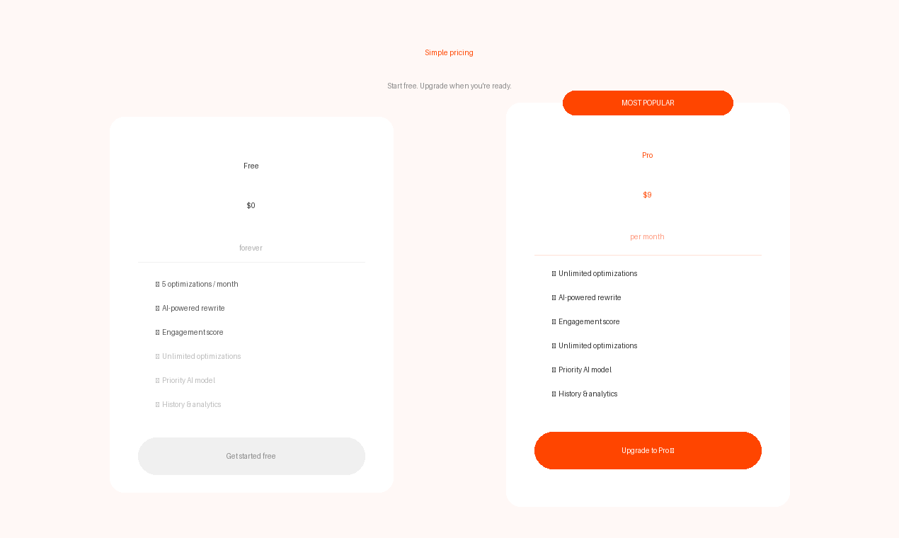 Reddit Post Optimizer gallery image