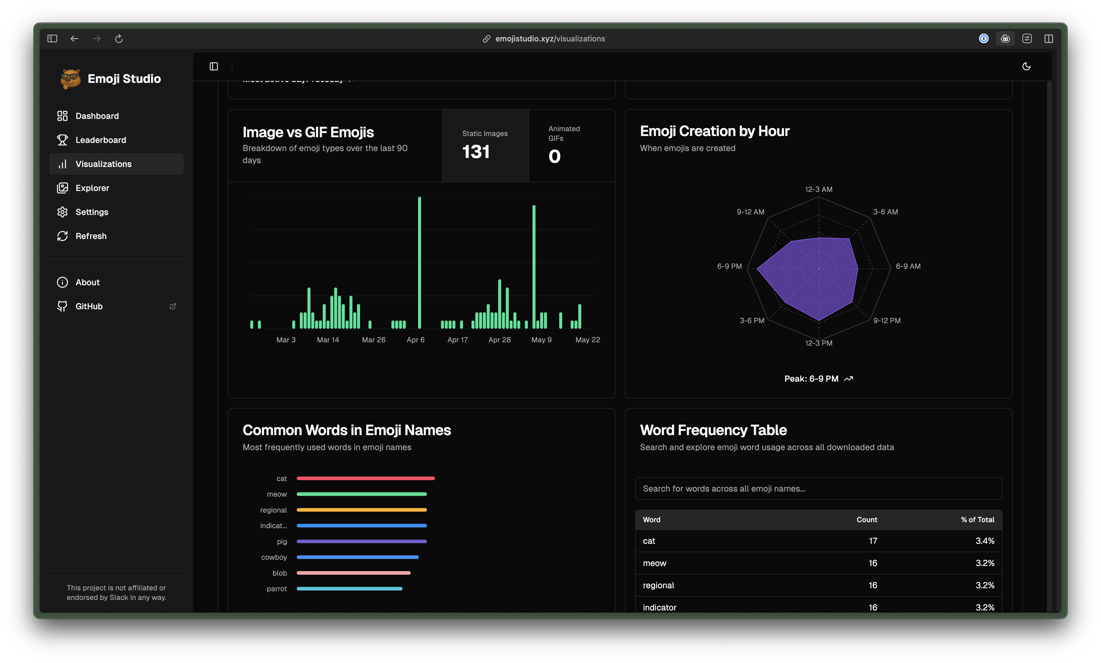 Emoji Studio gallery image