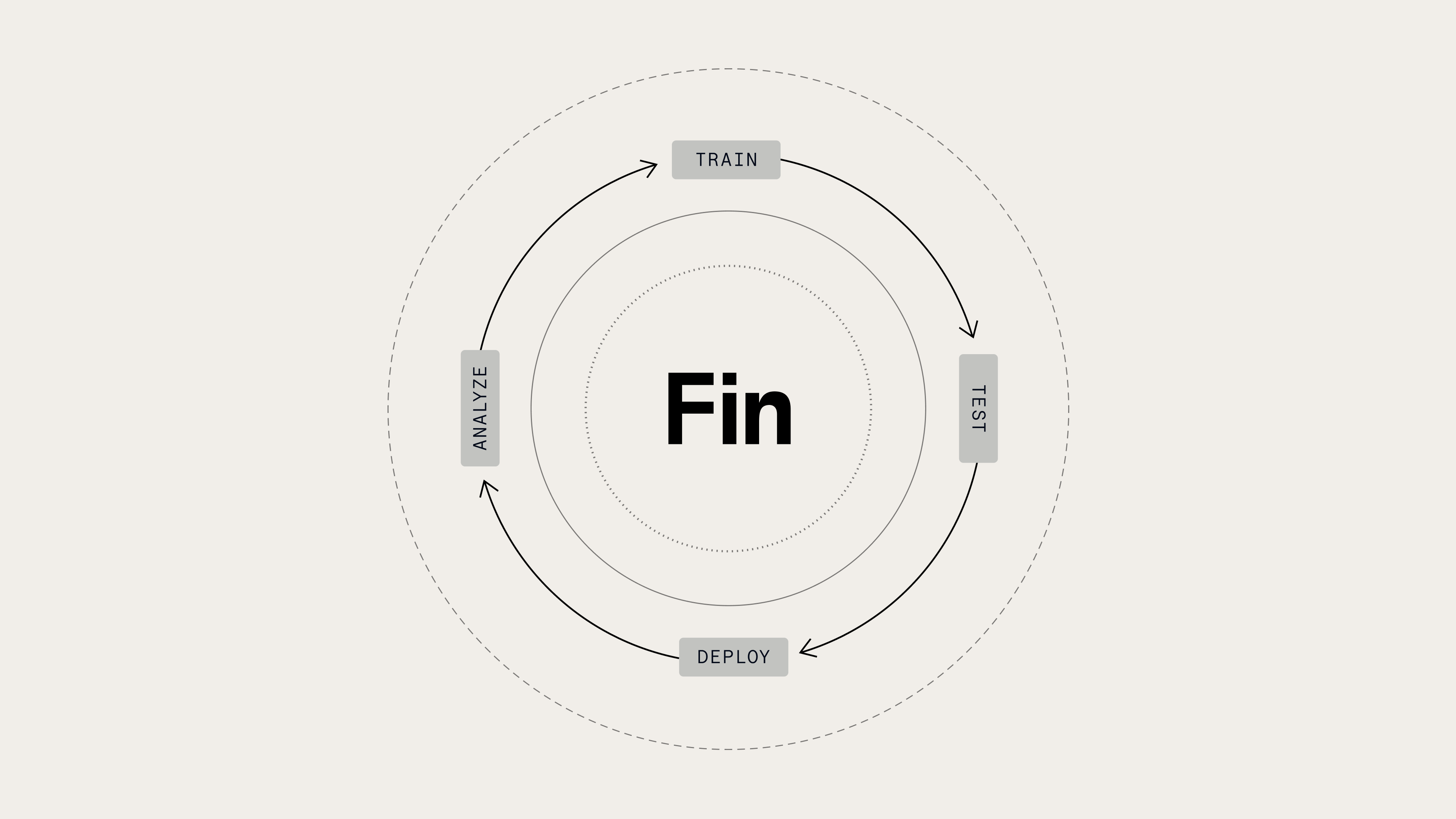Fin gallery image
