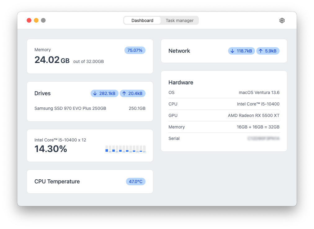 Média Smotrite - meilleur moniteur d'activité 1