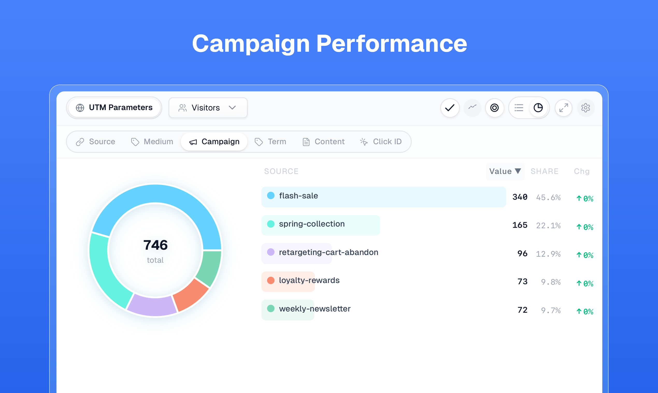 ObserviX gallery image