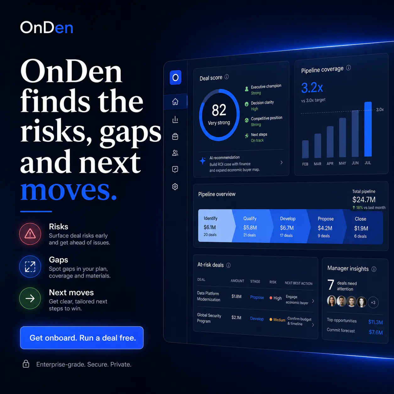 Onden gallery image
