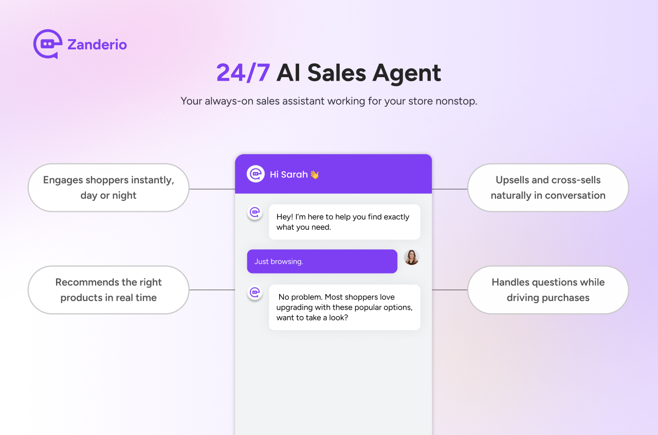 Zanderio AI gallery image