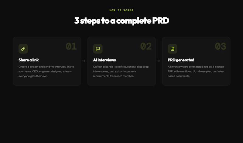 OnPlan screenshot 2
