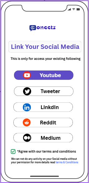 Média Connexion - Transformez les réseaux sociaux en votre espace d'apprentissage ciblé. 2