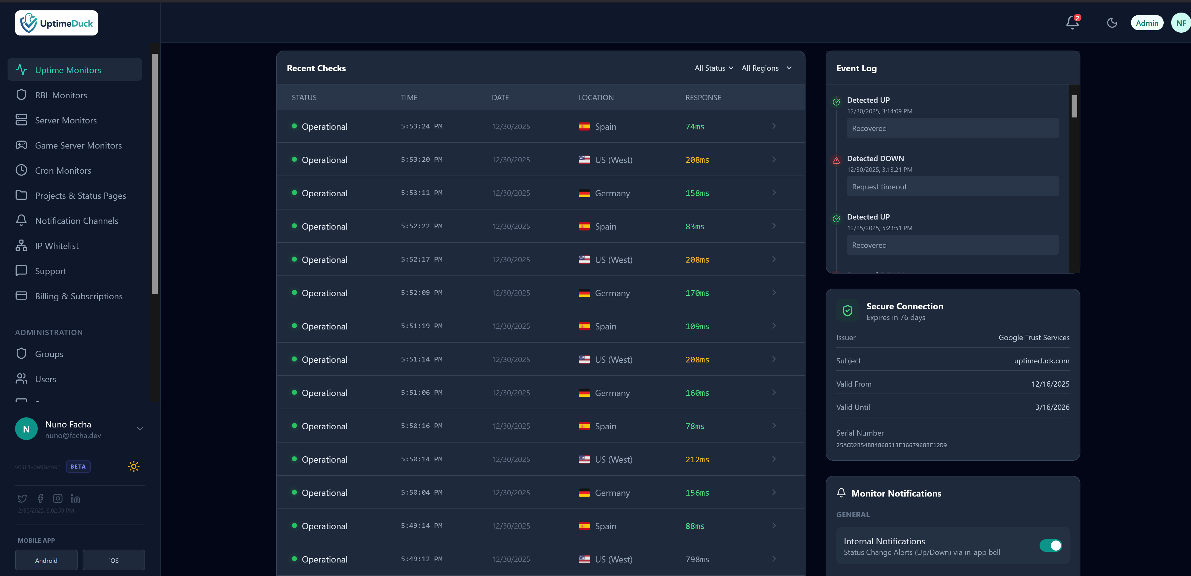 UptimeDuck gallery image