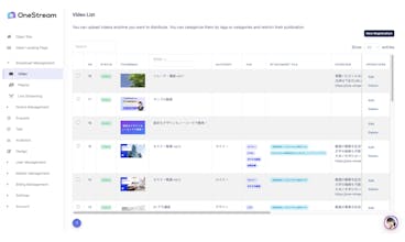 UserStream gallery image