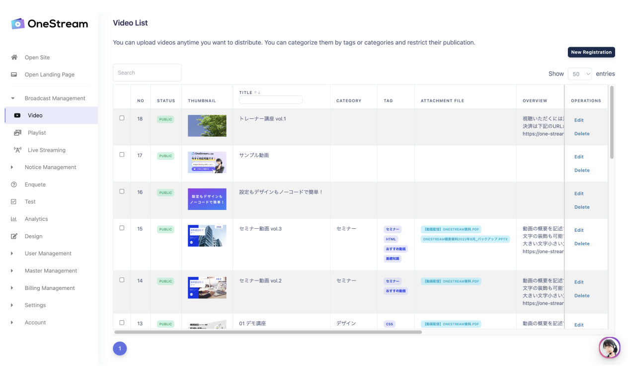 用戶流 - 企業多合一流媒體 media 1