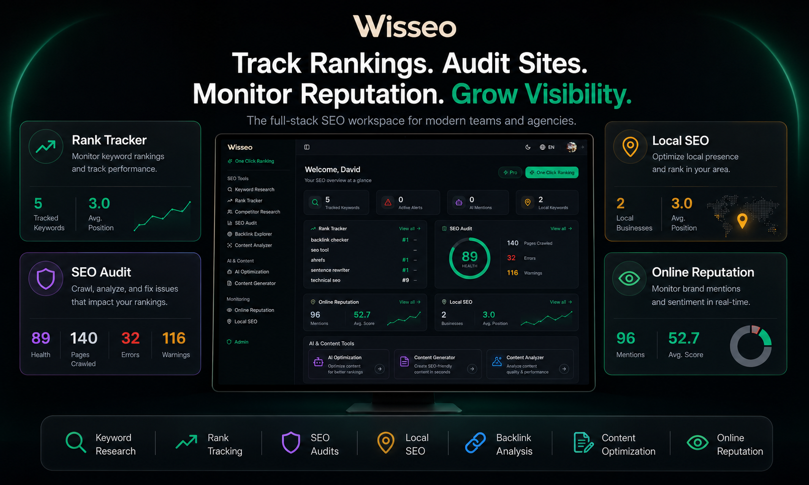 Wisseo gallery image