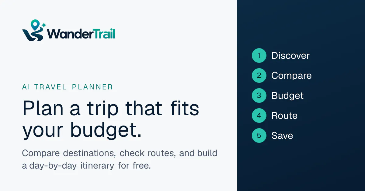 WanderTrail gallery image