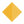 ContraFiat