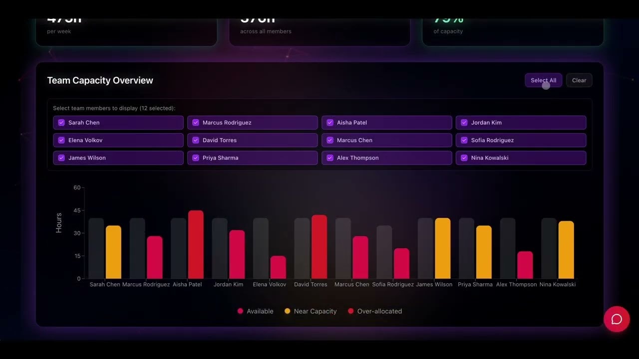 Taskade Genesis gallery image