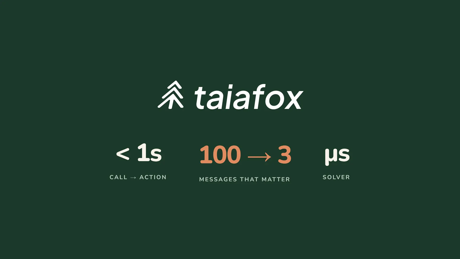 Taiafox gallery image