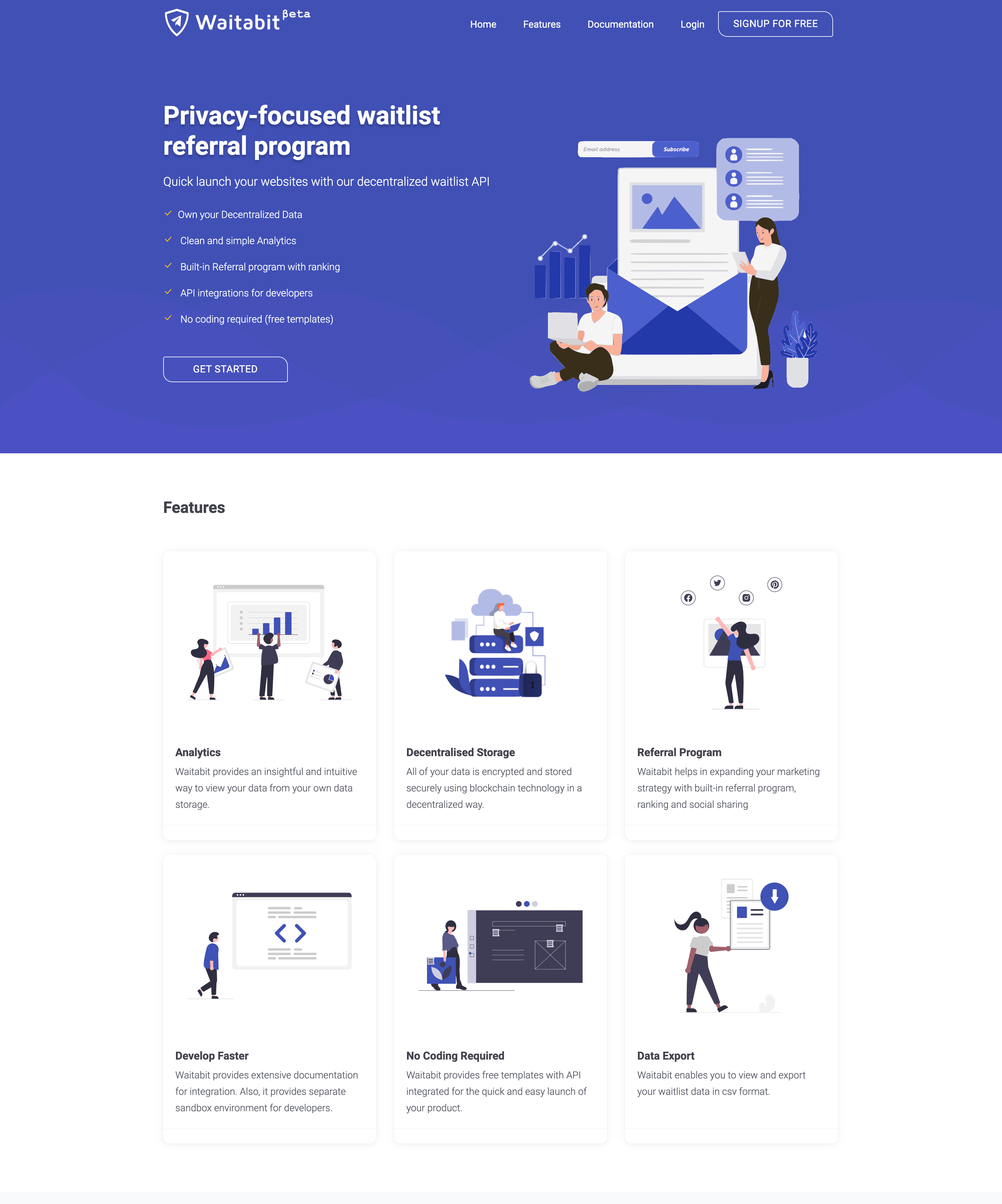 Waitabit gallery image