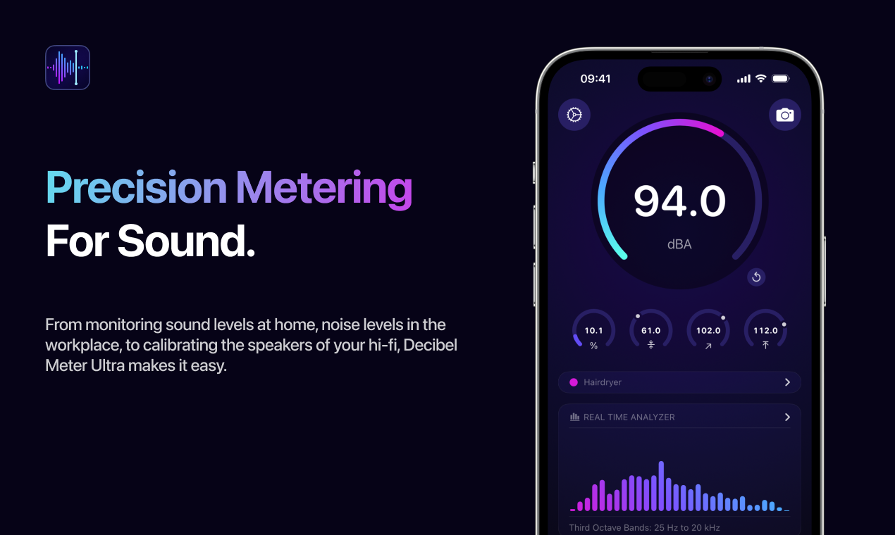 decibel-meter-ultra - All-in-one sound level meter, dosimeter & frequency analyzer