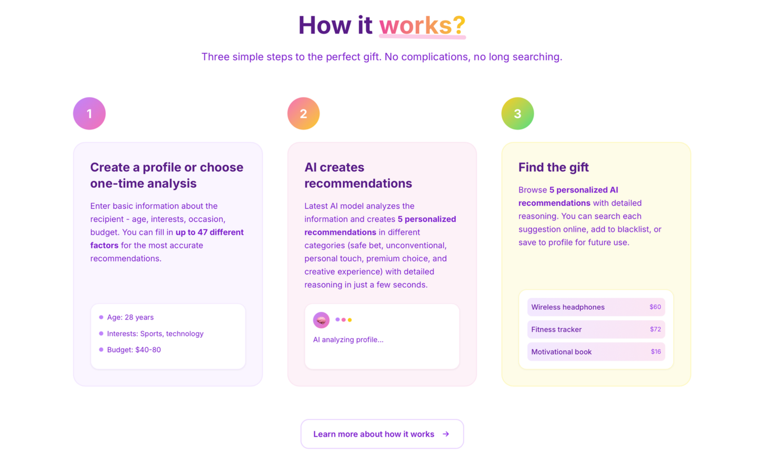 GiftWeGo gallery image