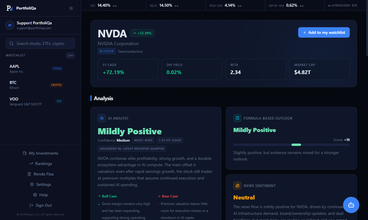 PortfoliQa gallery image