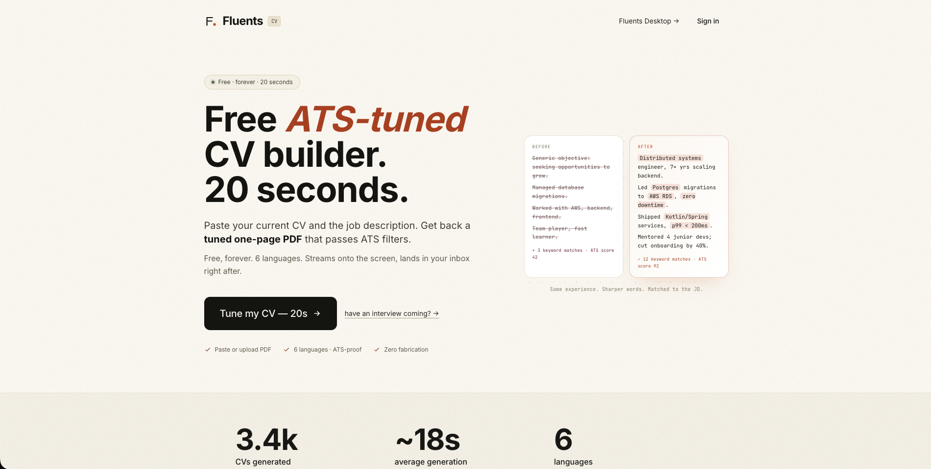 Fluents gallery image