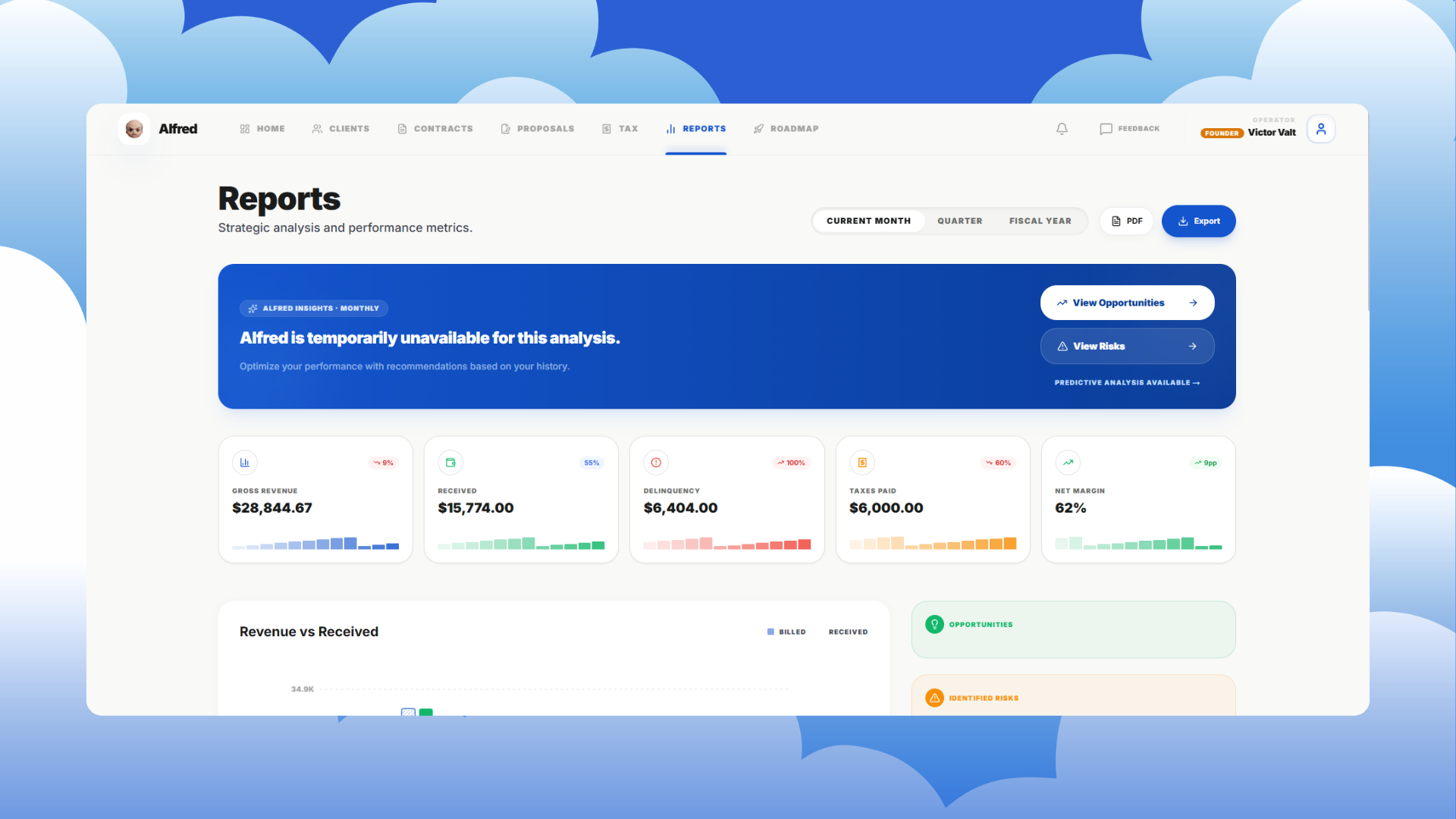 The Alfred Your Chief Of Staff gallery image