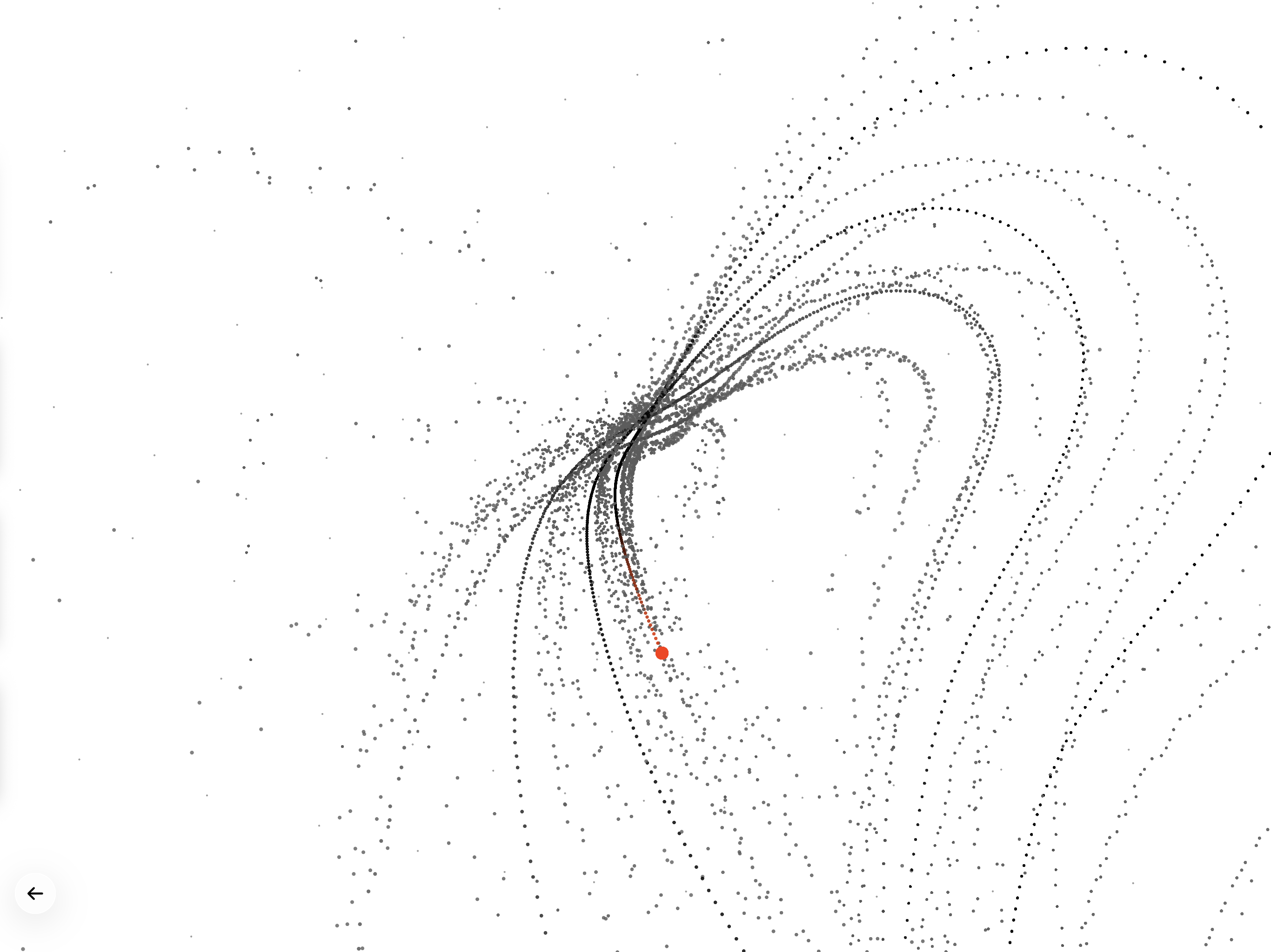 Chaos Studies gallery image