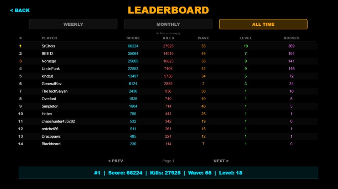 Gridlock gallery image