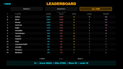 Gridlock gallery image