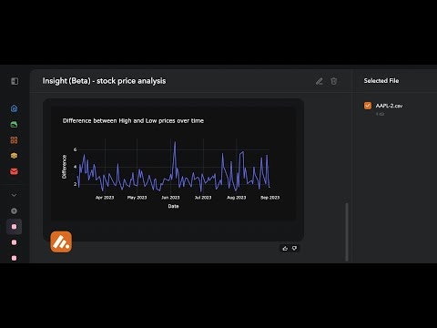 A2O AI gallery image