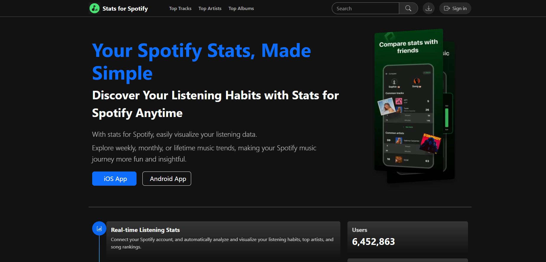 Stats for Spotify gallery image