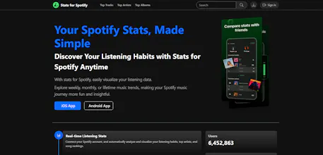 Stats for Spotify gallery image