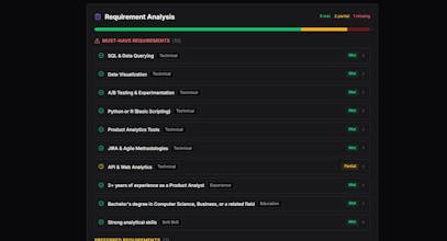 TrueScore gallery image