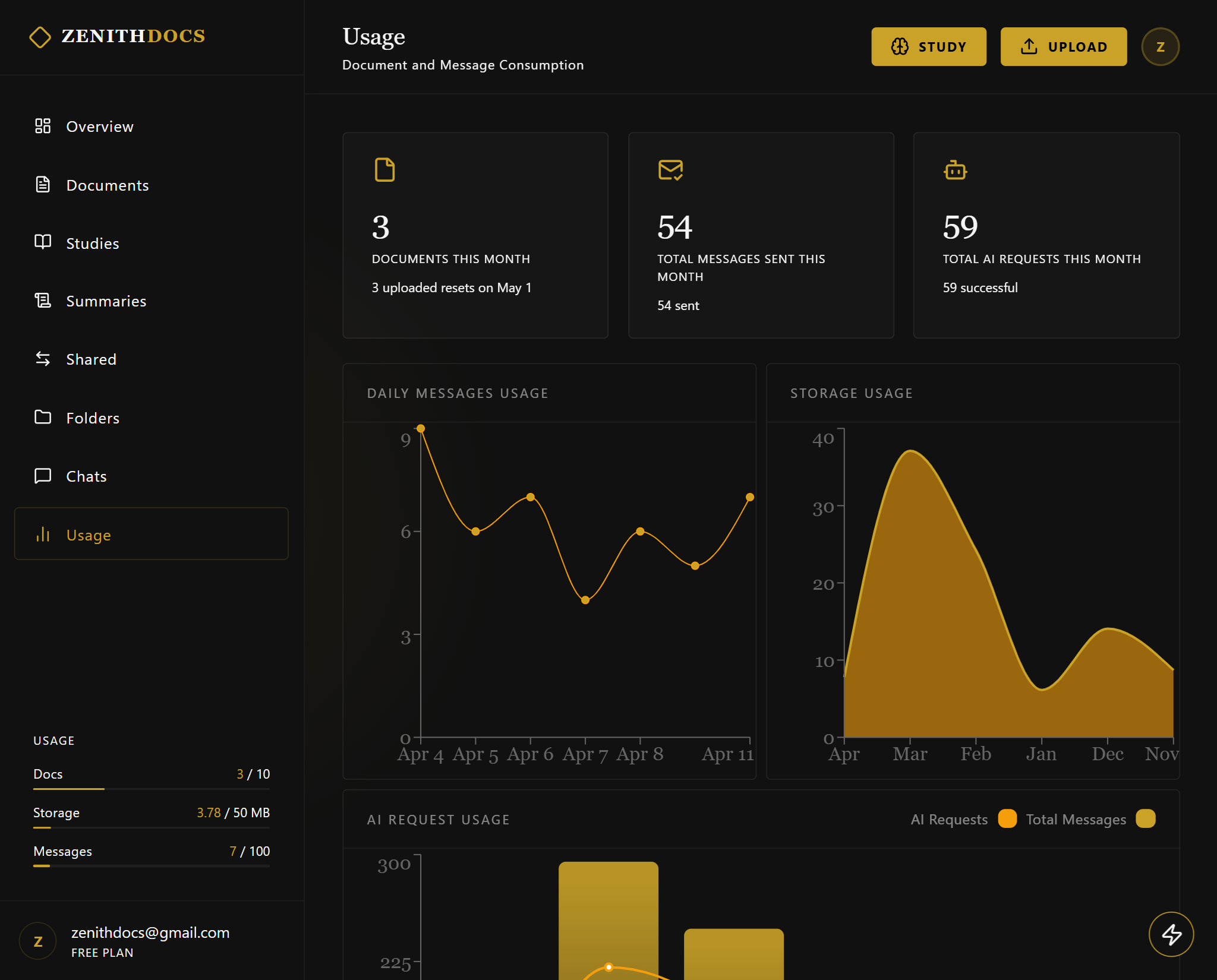 ZenithDocs gallery image