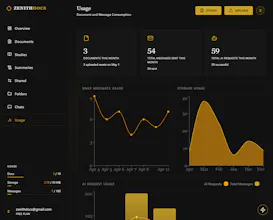 ZenithDocs gallery image