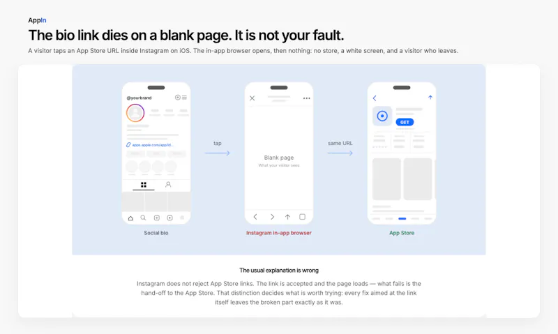 AppIn screenshot 3