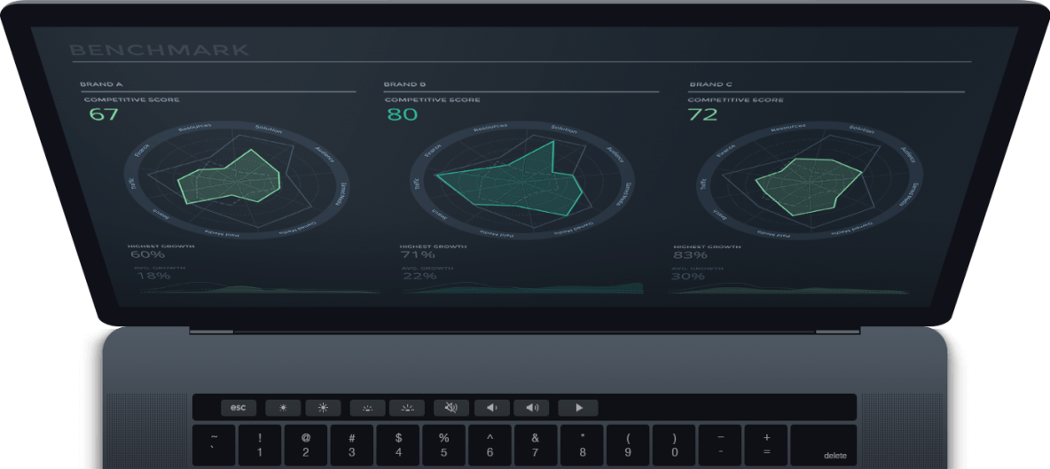 Knowlium - Competitive Intelligence Software gallery image