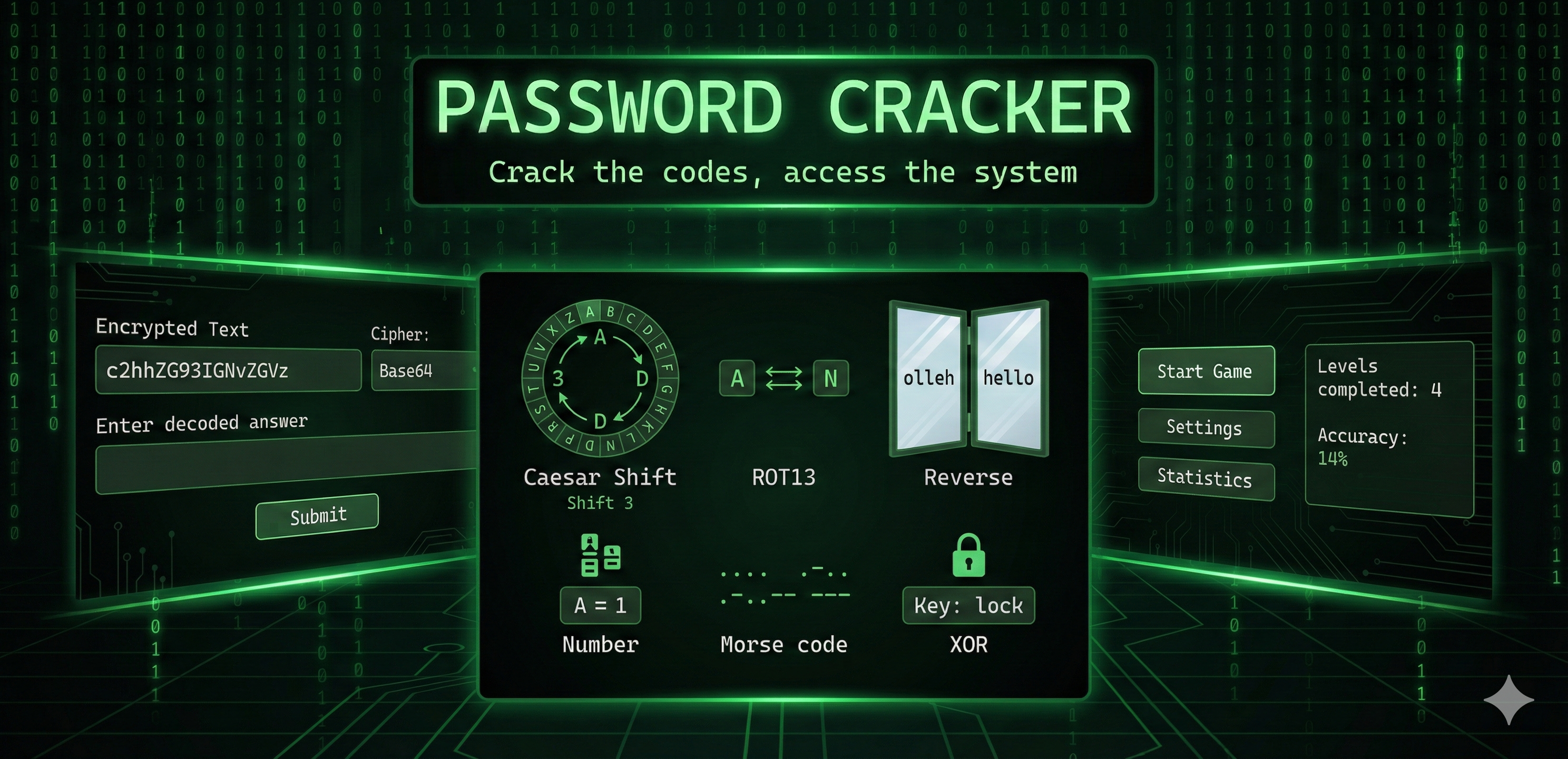 Password Locker gallery image
