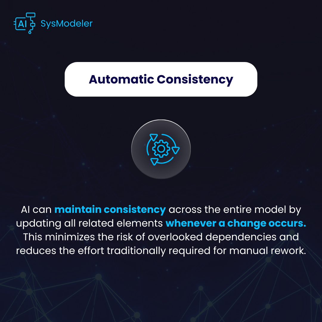 Major Collaboration, AI Modeling Upgrade gallery image