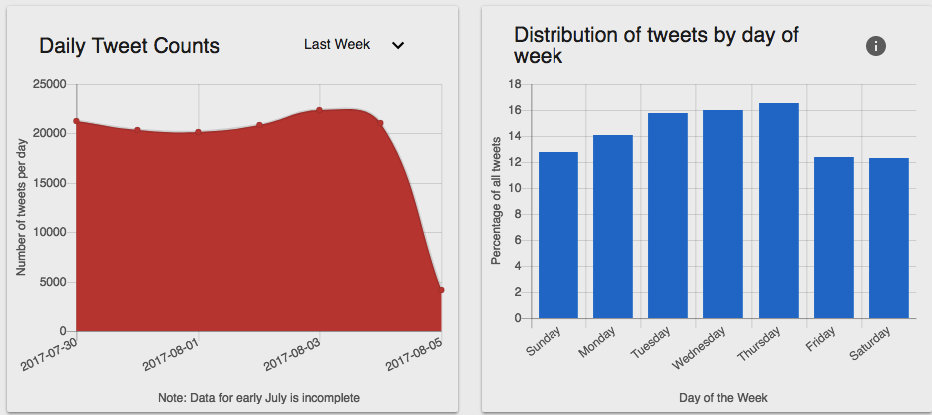 Securing Democracy gallery image