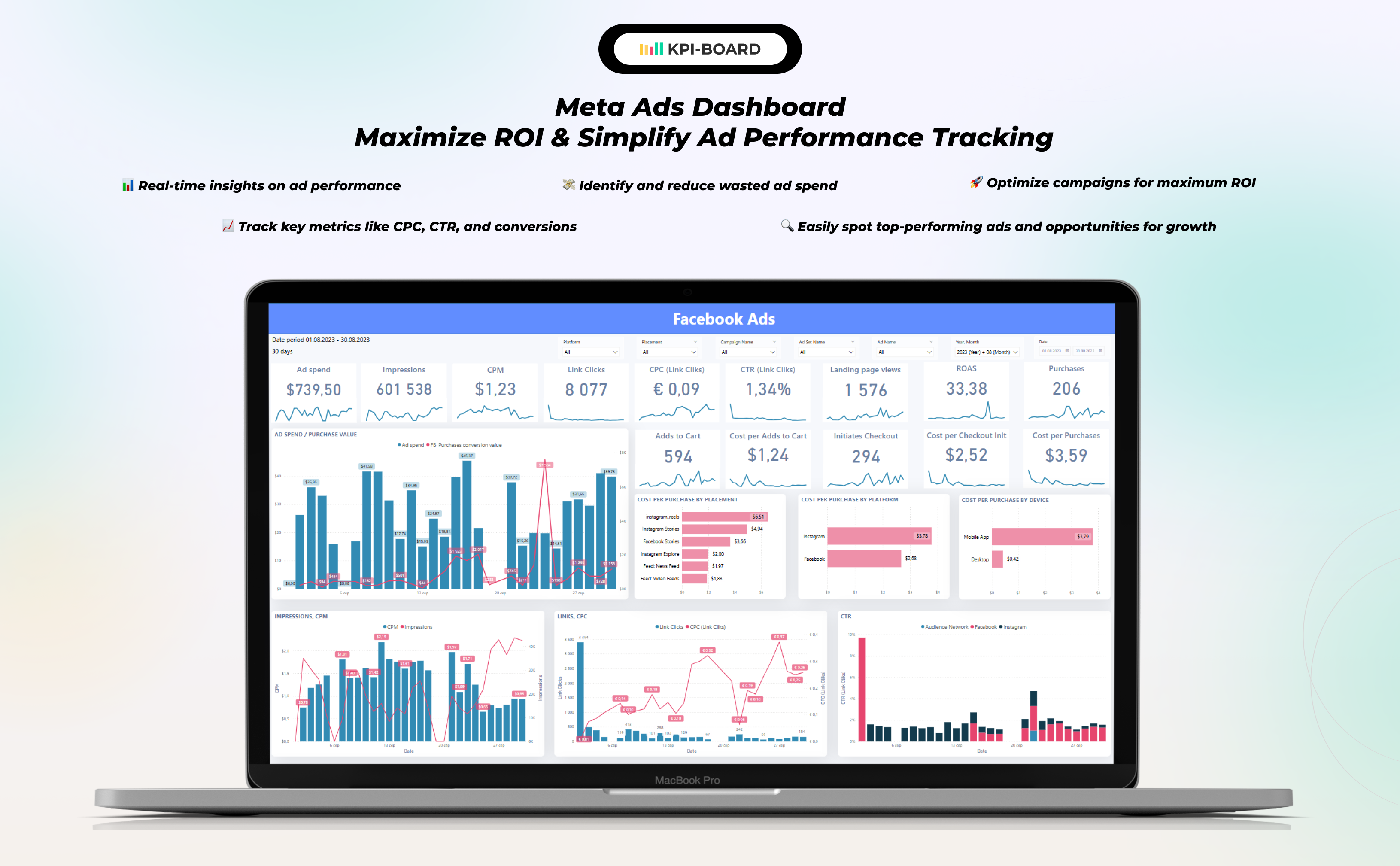 KPI-BOARD - Business Intelligence Team gallery image