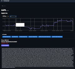 Tradinginsight.io gallery image