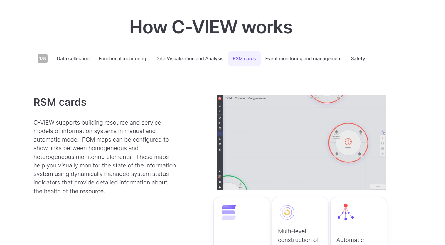 C-View İzleme ve Yönetim Sistemi media 8