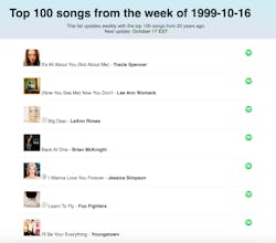 Throwback Decade gallery image