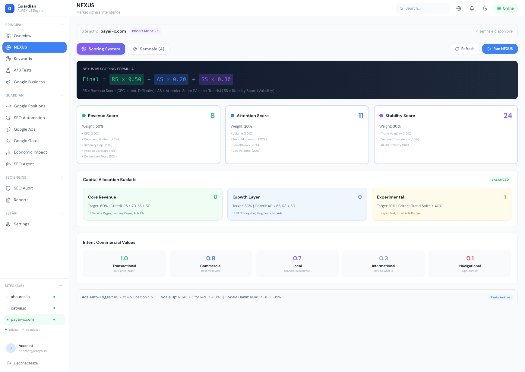 AUREX Guardian — Economic Intelligence gallery image