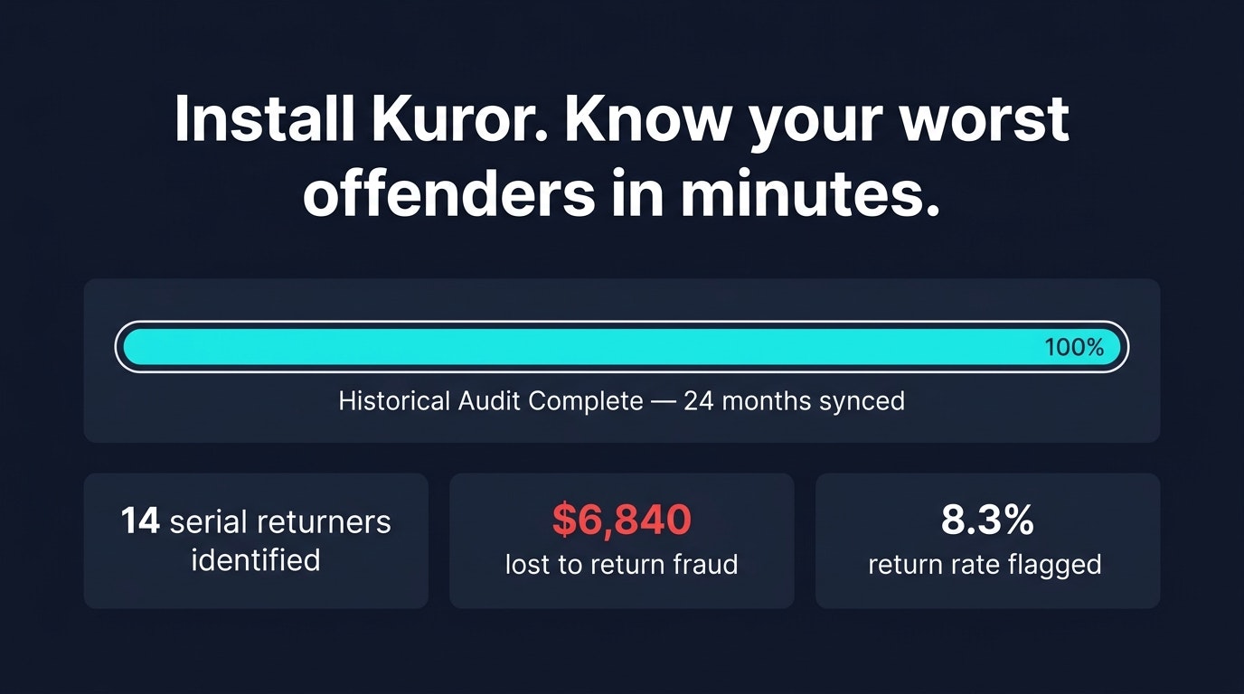 Kuror gallery image